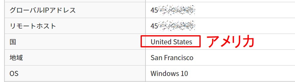 アメリカのIPアドレス