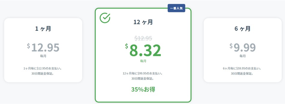 ExpressVPNの価格プラン