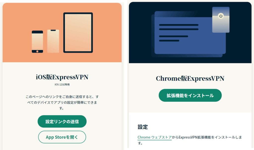 ExpressVPNの申込手順