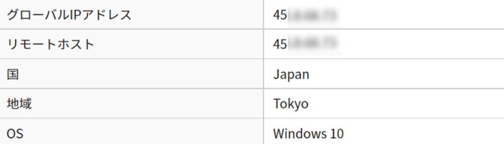 日本から接続したときのIPアドレス