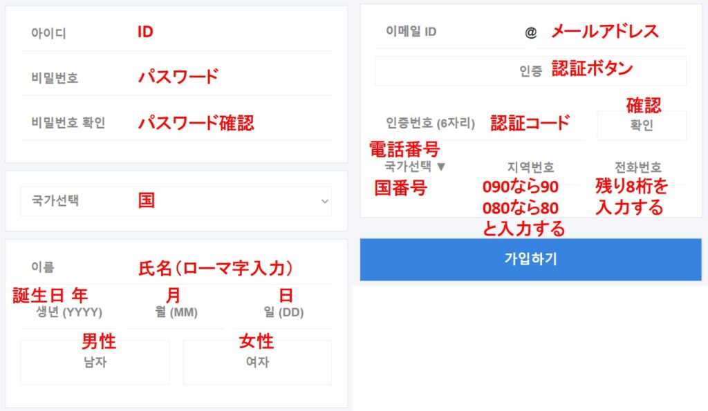 韓国SBSの登録手順