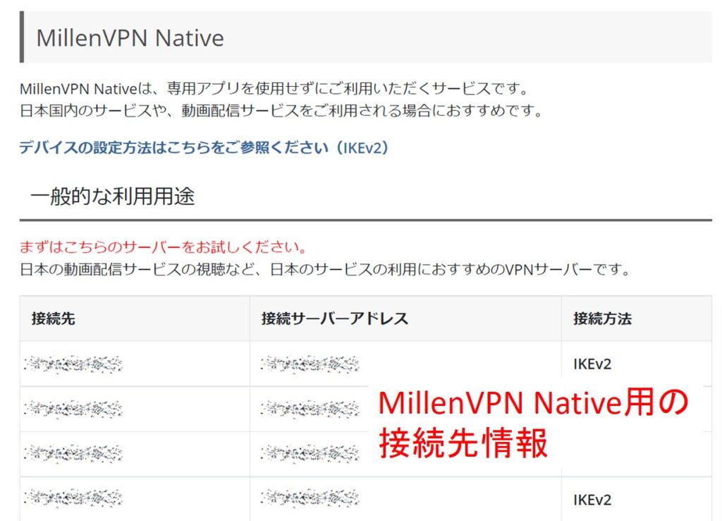 MillenVPNの使い方