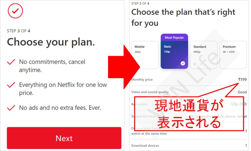 インドのNetflixに登録する手順