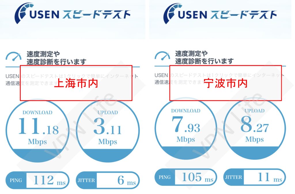 ahamoを中国で使ったときの通信速度