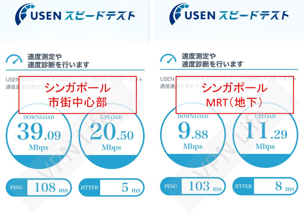 ahamoを海外で使ったときの通信速度